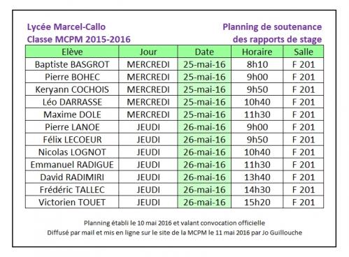 Mcpm 2015 16 planning des soutenances de rapports de stages